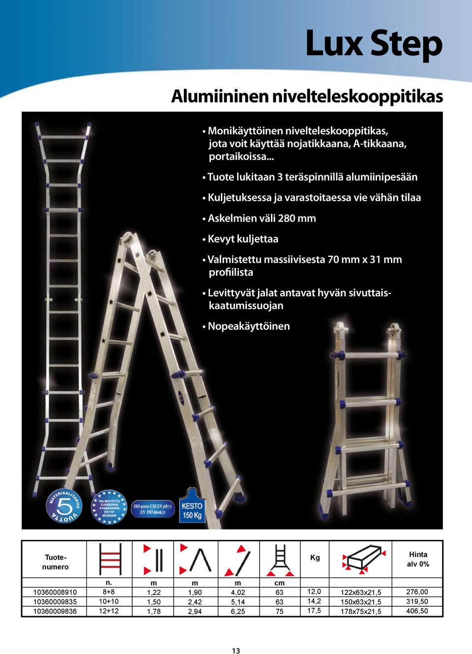 assiivisesta 70 x 31 profiilista Levittyvät jalat antavat hyvän sivuttaiskaatuissuojan Nopeakäyttöinen Tuotenuero 10360008910 10360009835