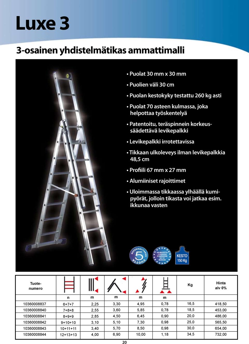 kuipyörät, jolloin tikasta voi jatkaa esi.