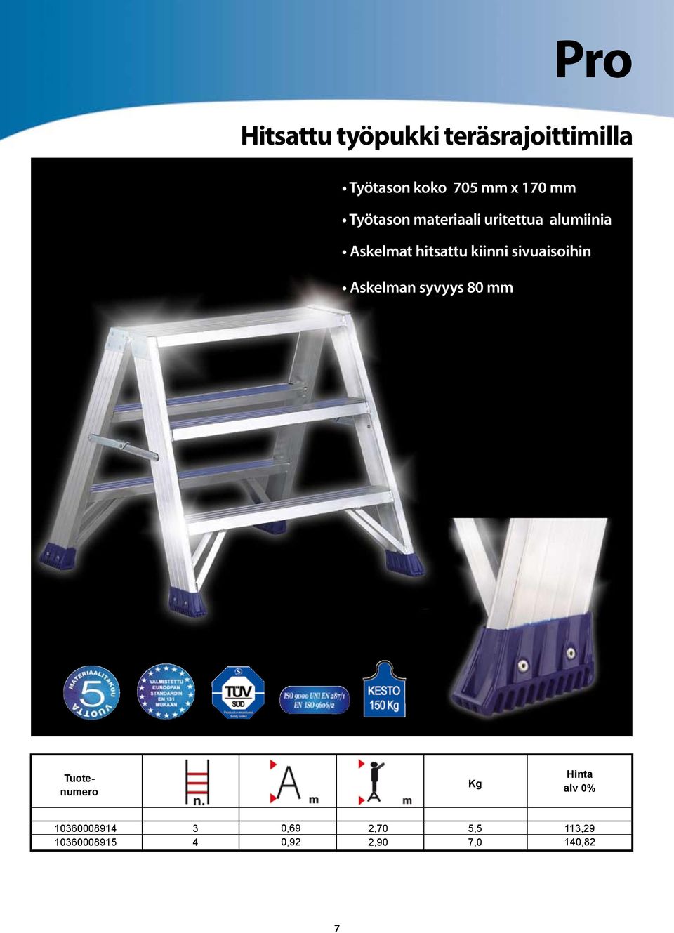 kiinni sivuaisoihin Askelan syvyys 80 Tuotenuero