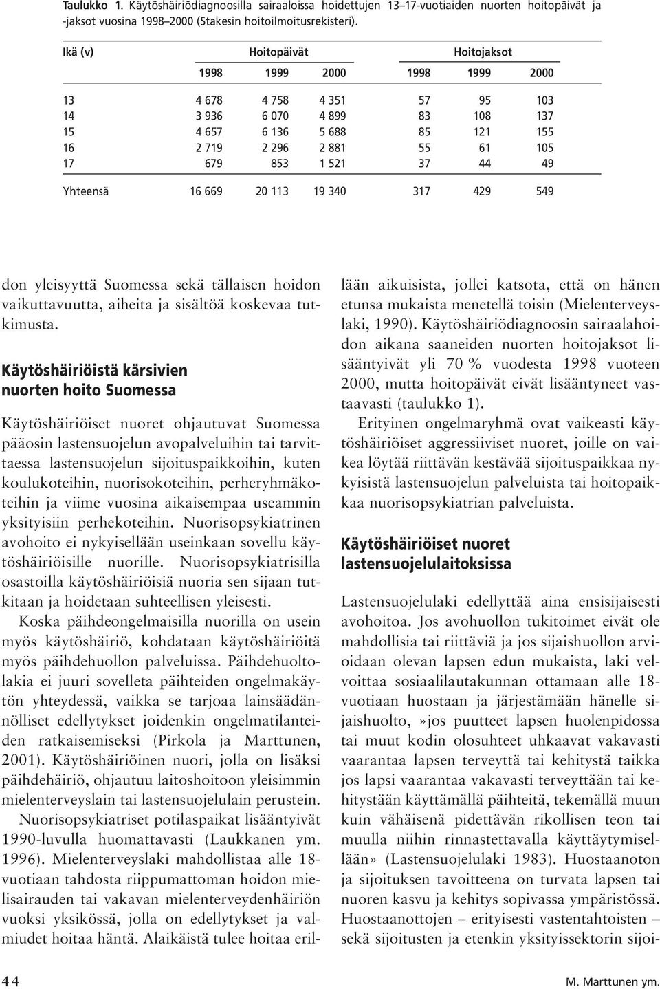 1 521 37 44 49 Yhteensä 16 669 20 113 19 340 317 429 549 don yleisyyttä Suomessa sekä tällaisen hoidon vaikuttavuutta, aiheita ja sisältöä koskevaa tutkimusta.