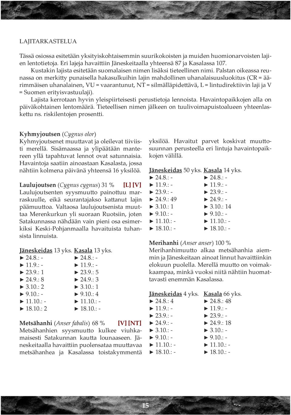 Palstan oikeassa reunassa on merkitty punaisella hakasulkuihin lajin mahdollinen uhanalaisuusluokitus (CR = äärimmäisen uhanalainen, VU = vaarantunut, NT = silmälläpidettävä, L = lintudirektiivin