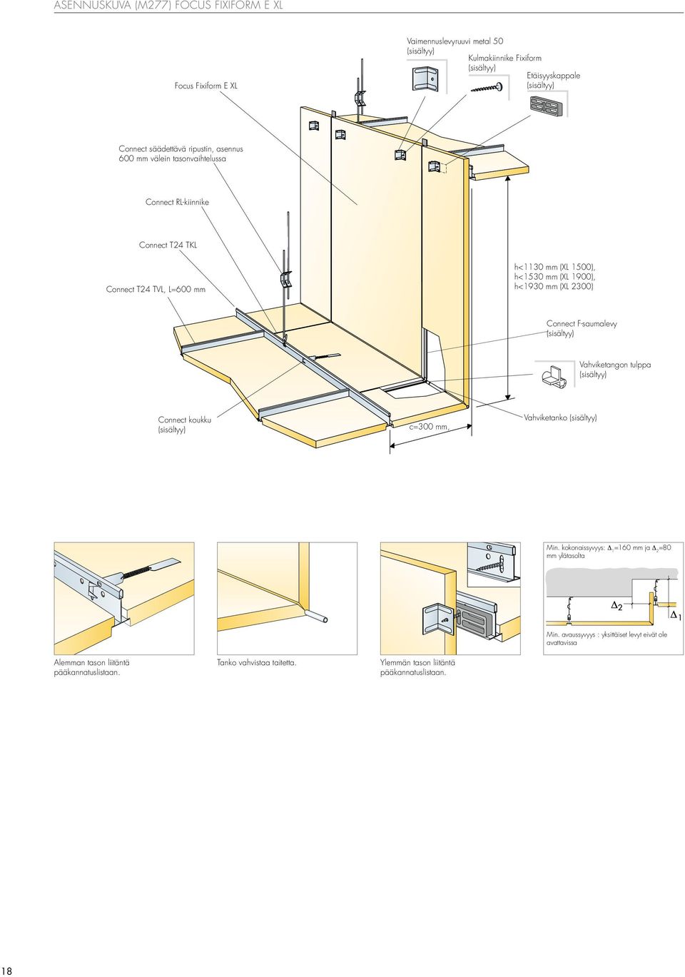 Vahviketangon tulppa Connect koukku c=300 mm, Vahviketanko Min. kokonaissyvyys: Δ 1 =160 mm ja Δ 2 =80 mm ylätasolta Min.