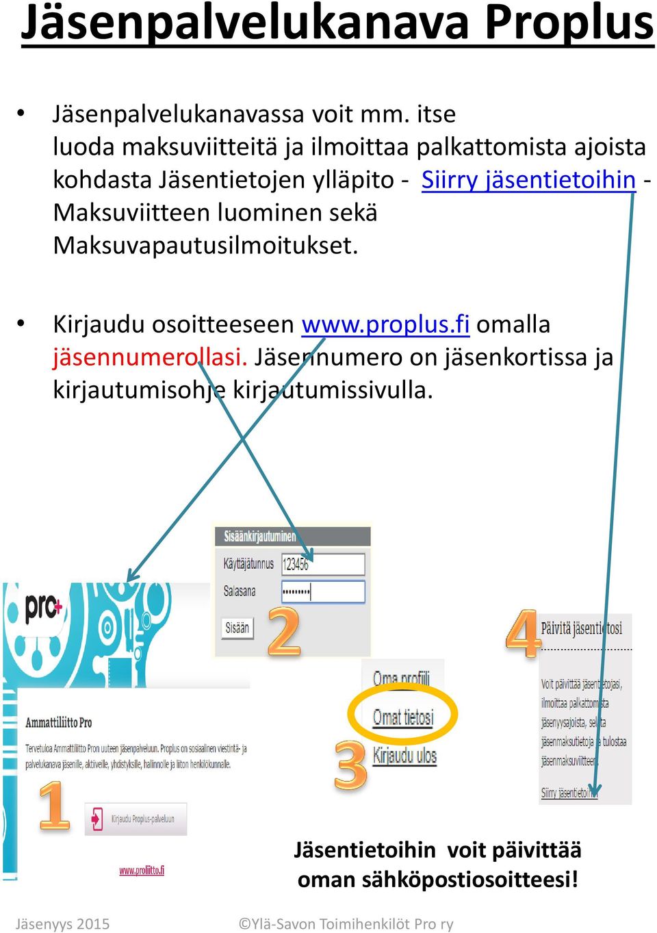 jäsentietoihin - Maksuviitteen luominen sekä Maksuvapautusilmoitukset. Kirjaudu osoitteeseen www.proplus.