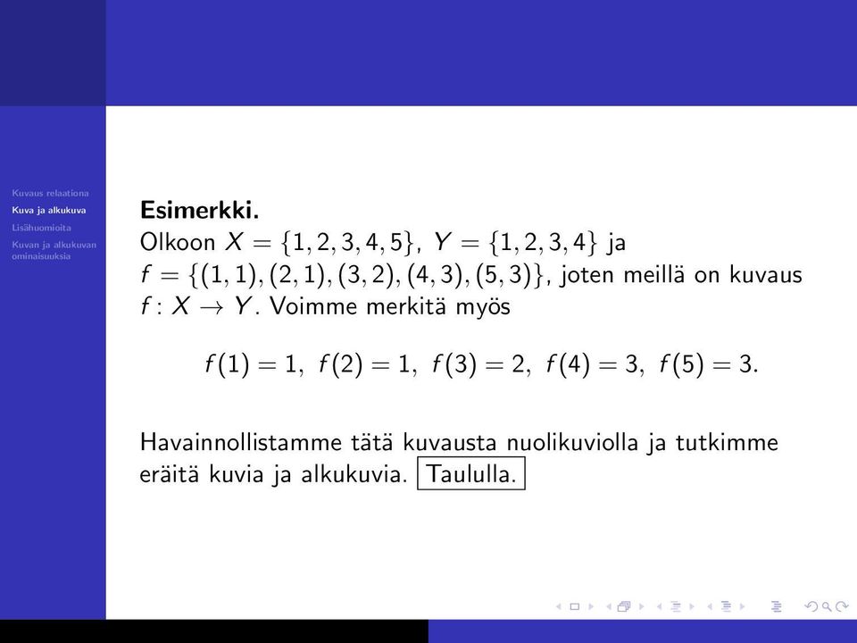 (4, 3), (5, 3)}, joten meillä on kuvaus f : X Y.