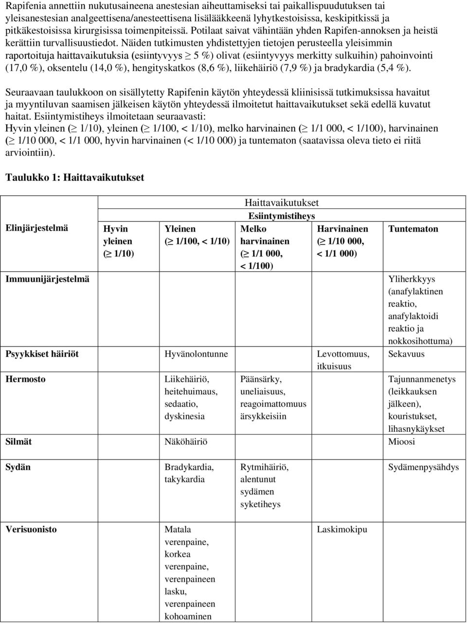 Näiden tutkimusten yhdistettyjen tietojen perusteella yleisimmin raportoituja haittavaikutuksia (esiintyvyys 5 %) olivat (esiintyvyys merkitty sulkuihin) pahoinvointi (17,0 %), oksentelu (14,0 %),