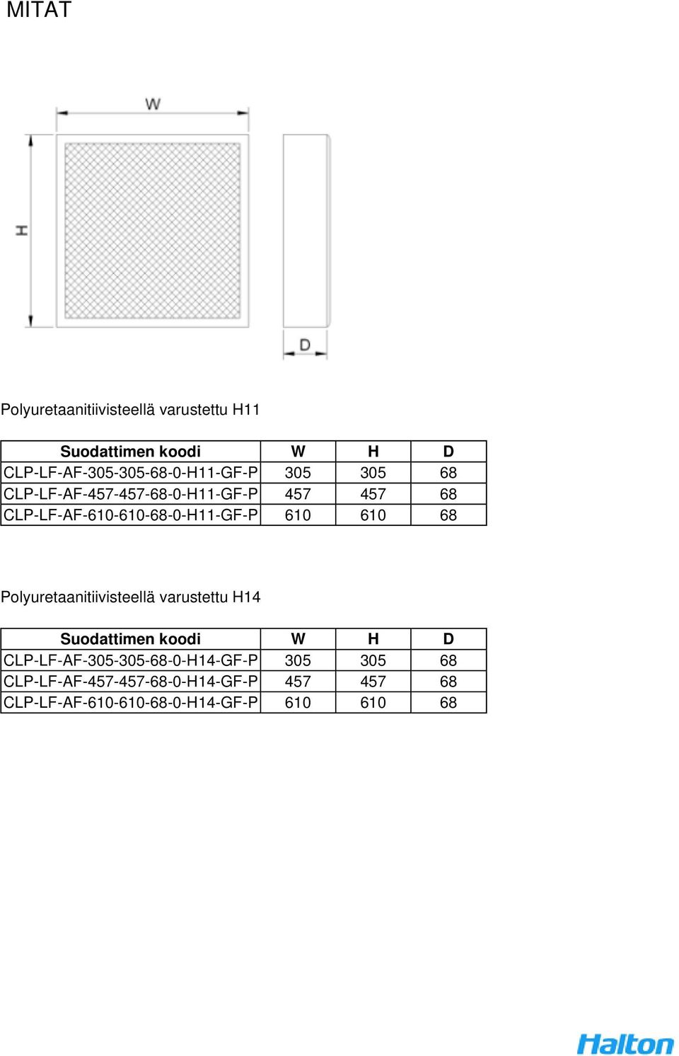 CLP-LF-AF-610-610-68-0-H11-610 610 68 Polyuretaanitiivisteellä varustettu H14 Suodattimen