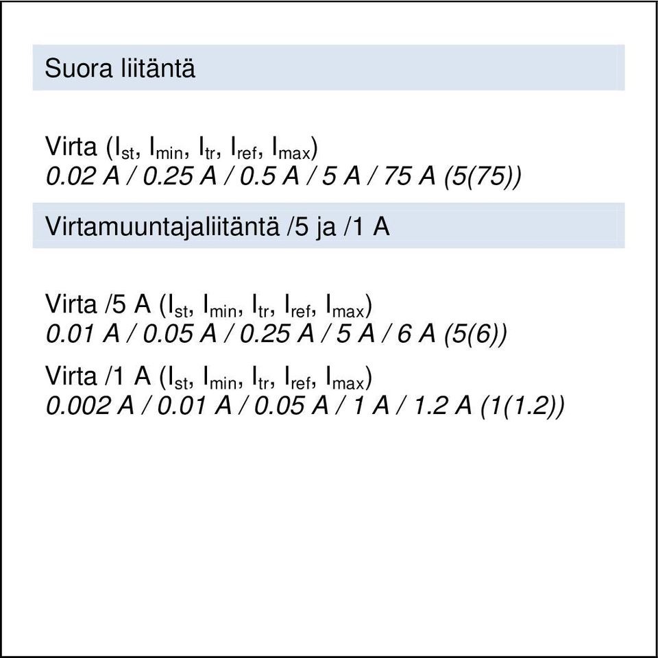 min, I tr, I ref, I max ) 0.01 A / 0.05 A / 0.