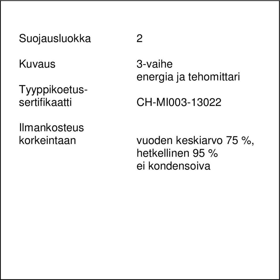 ja tehomittari CH-MI003-13022 Ilmankosteus
