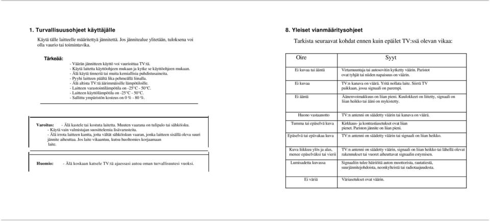 - Käytä laitetta käyttöohjeen mukaan ja kytke se käyttöohjeen mukaan. - Älä käytä tinneriä tai muita kemiallisia puhdistusaineita. - Pyyhi laitteen päältä lika pehmeällä liinalla.