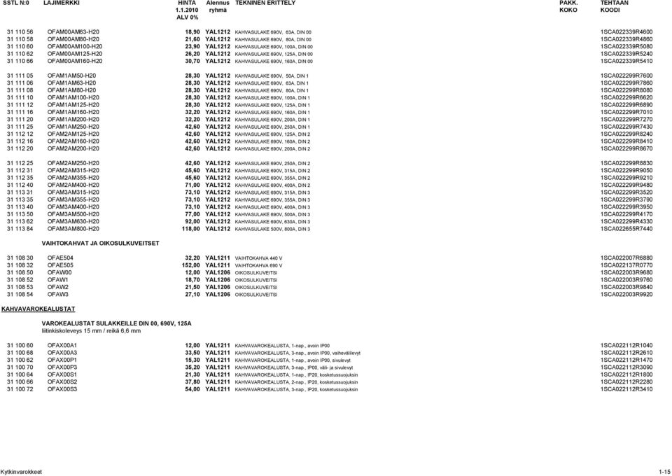 690V, 160A, DIN 00 1SCA022339R5410 31 111 05 OFAM1AM50-H20 28,30 YAL1212 KAHVASULAKE 690V, 50A, DIN 1 1SCA022299R7600 31 111 06 OFAM1AM63-H20 28,30 YAL1212 KAHVASULAKE 690V, 63A, DIN 1