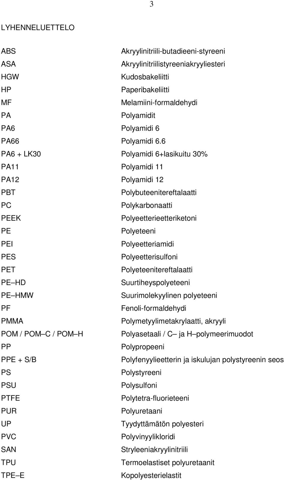 6 PA6 + LK30 Polyamidi 6+lasikuitu 30% PA11 Polyamidi 11 PA12 Polyamidi 12 PBT Polybuteenitereftalaatti PC Polykarbonaatti PEEK Polyeetterieetteriketoni PE Polyeteeni PEI Polyeetteriamidi PES