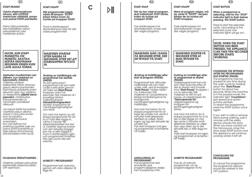 C START KNAP Når du har valgt et program, skal indikatoren STOP blinke, inden du trykker på knappen START.