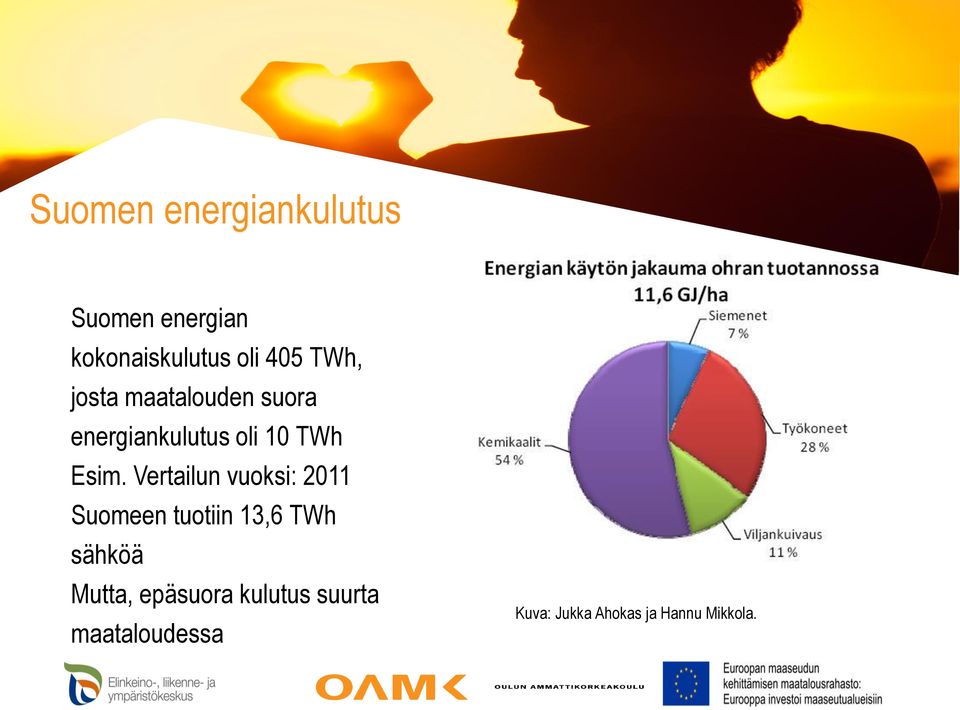 Vertailun vuoksi: 2011 Suomeen tuotiin 13,6 TWh sähköä Mutta,