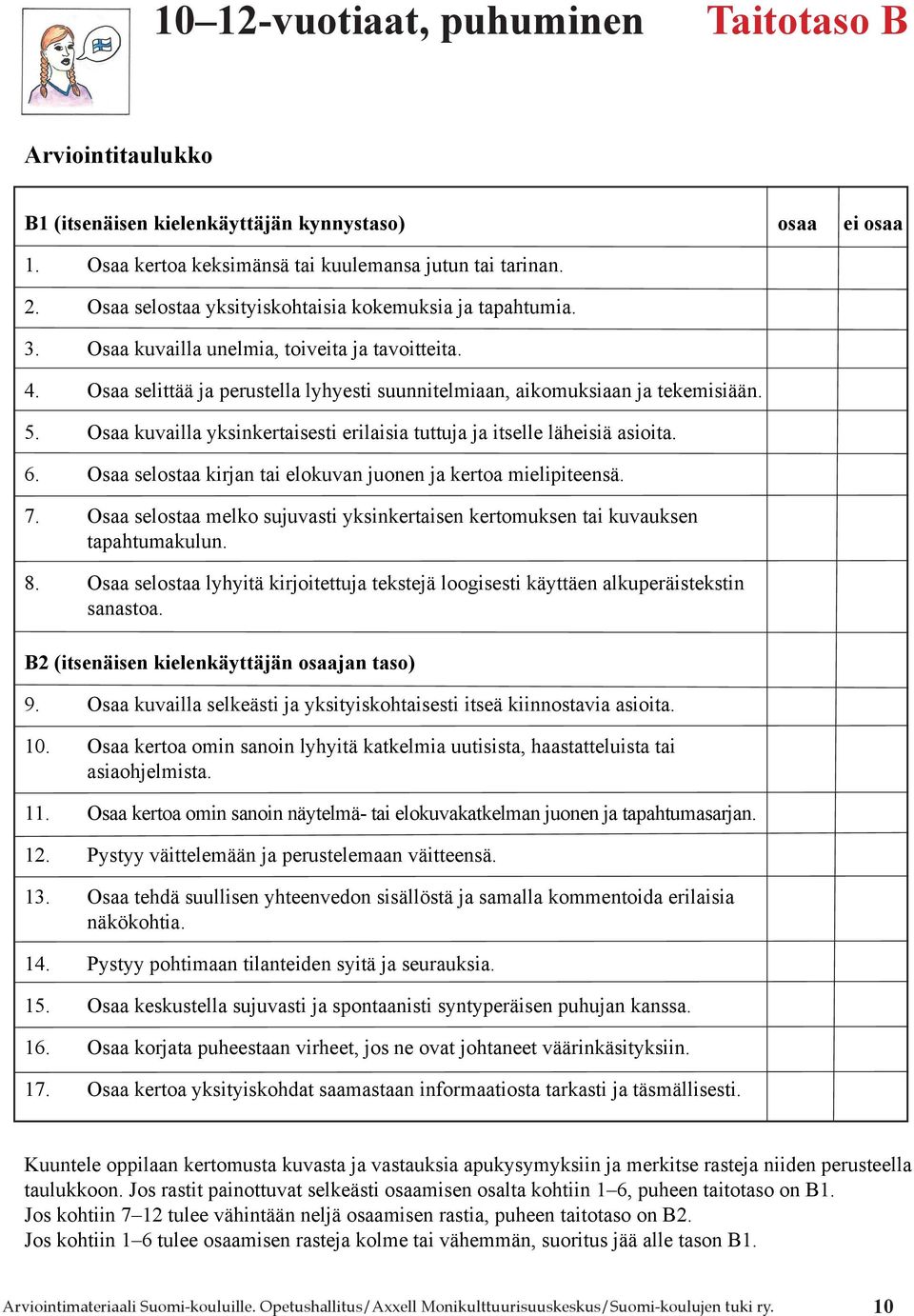 Osaa kuvailla yksinkertaisesti erilaisia tuttuja ja itselle läheisiä asioita. 6. Osaa selostaa kirjan tai elokuvan juonen ja kertoa mielipiteensä. 7.