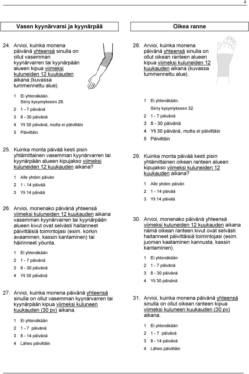 Arvioi, monenako päivänä yhteensä vasemman kyynärvarren tai kyynärpään alueen kivut ovat selvästi haitanneet päivittäisiä toimintojasi (esim. korkin avaaminen, kassin kantaminen) tai 27.