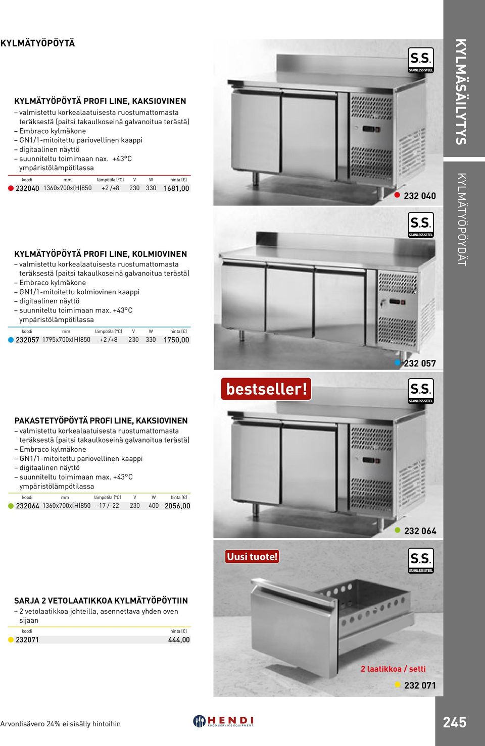 kaappi digitaalinen näyttö suunniteltu toimimaan max.