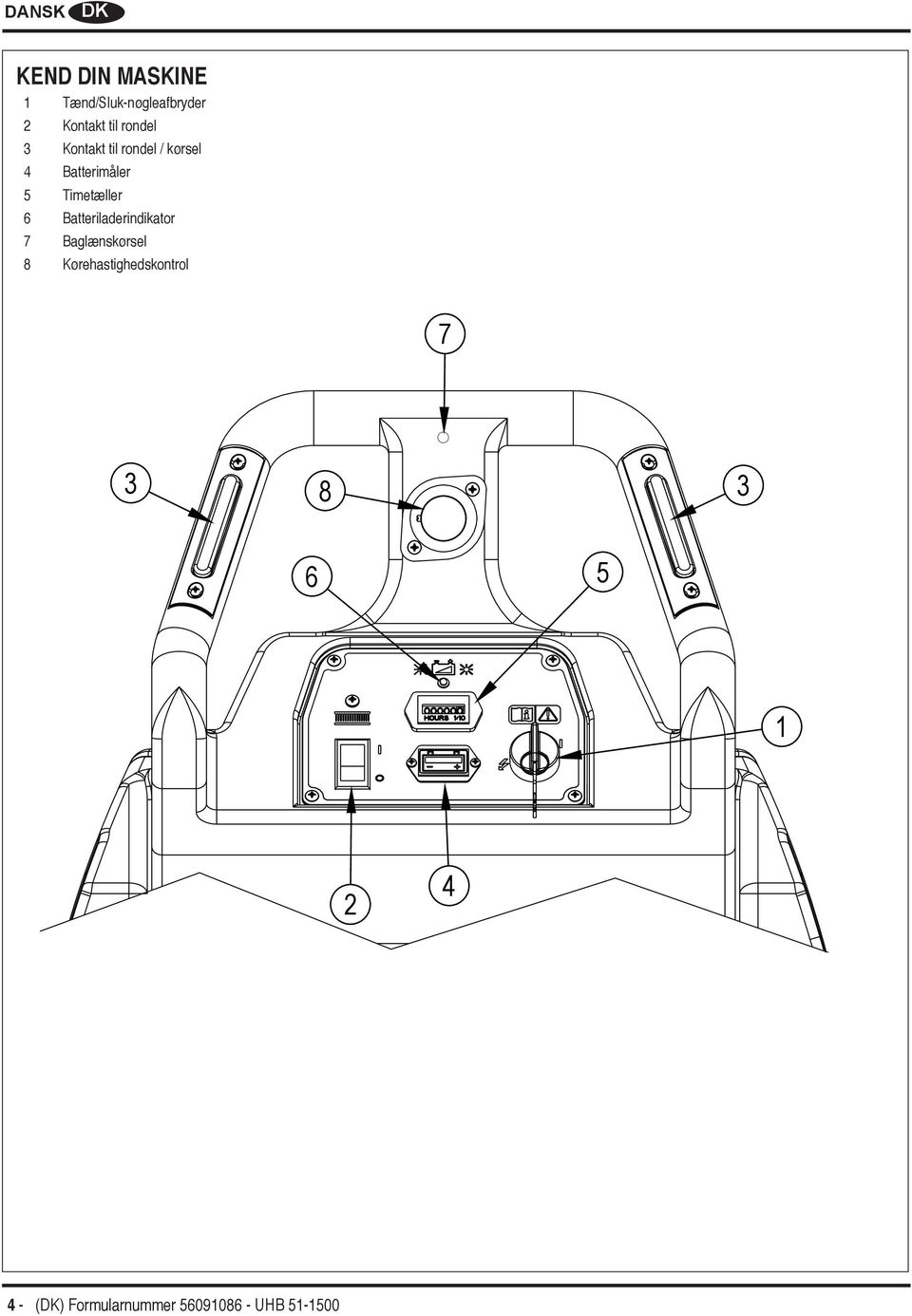 Timetæller 6 Batteriladerindikator 7 Baglænskørsel 8