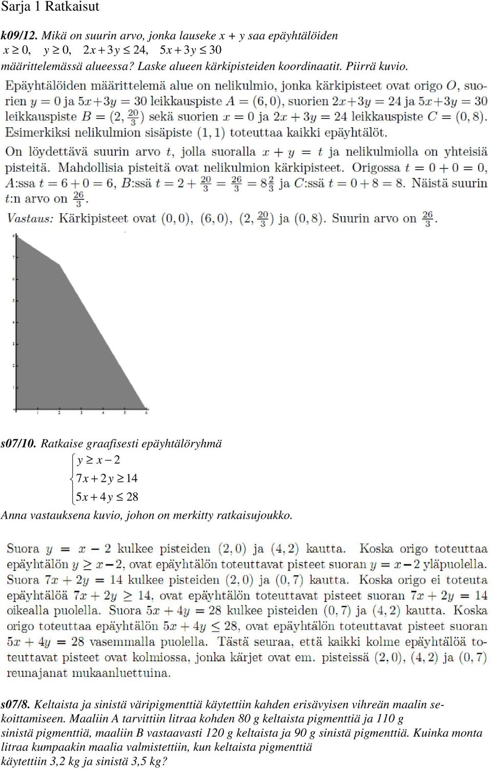 Ratkaise graafisesti epäyhtälöryhmä y x 2 7x + 2y 14 5x + 4y 28 Anna vastauksena kuvio, johon on merkitty ratkaisujoukko. s07/8.