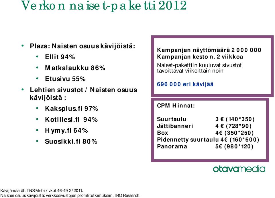 2 viikkoa Naiset-pakettiin kuuluvat sivustot tavoittavat viikoittain noin 696 000 eri kävijää CPM Hinnat: Suurtaulu 3 (140*350) Jättibanneri 4