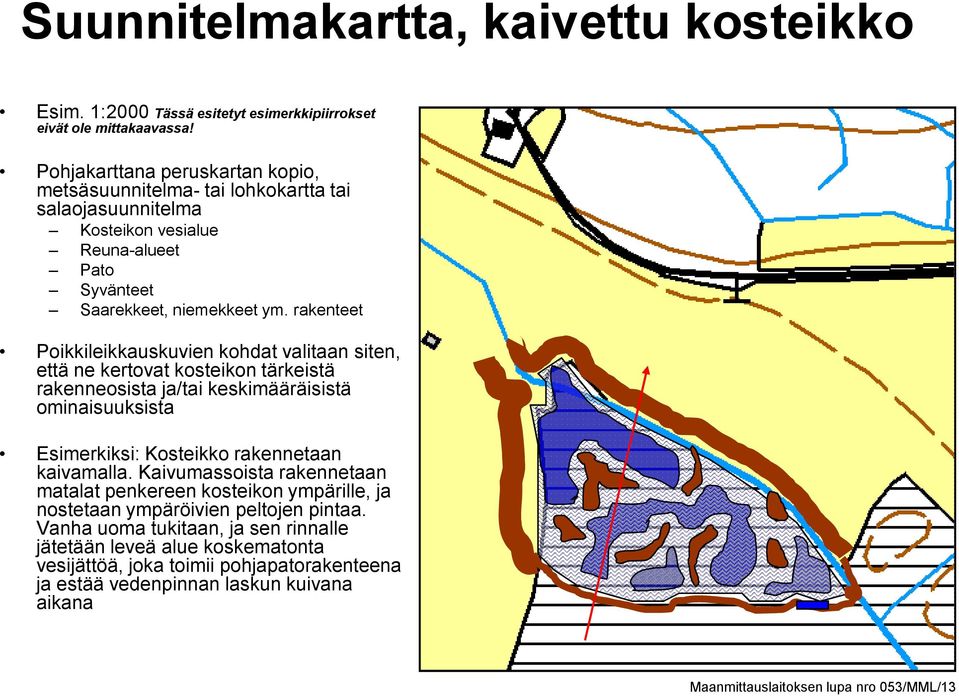 rakenteet Poikkileikkauskuvien kohdat valitaan siten, että ne kertovat kosteikon tärkeistä rakenneosista ja/tai keskimääräisistä ominaisuuksista Esimerkiksi: Kosteikko rakennetaan kaivamalla.