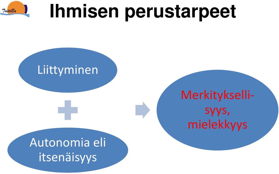 eli itsenäisyys