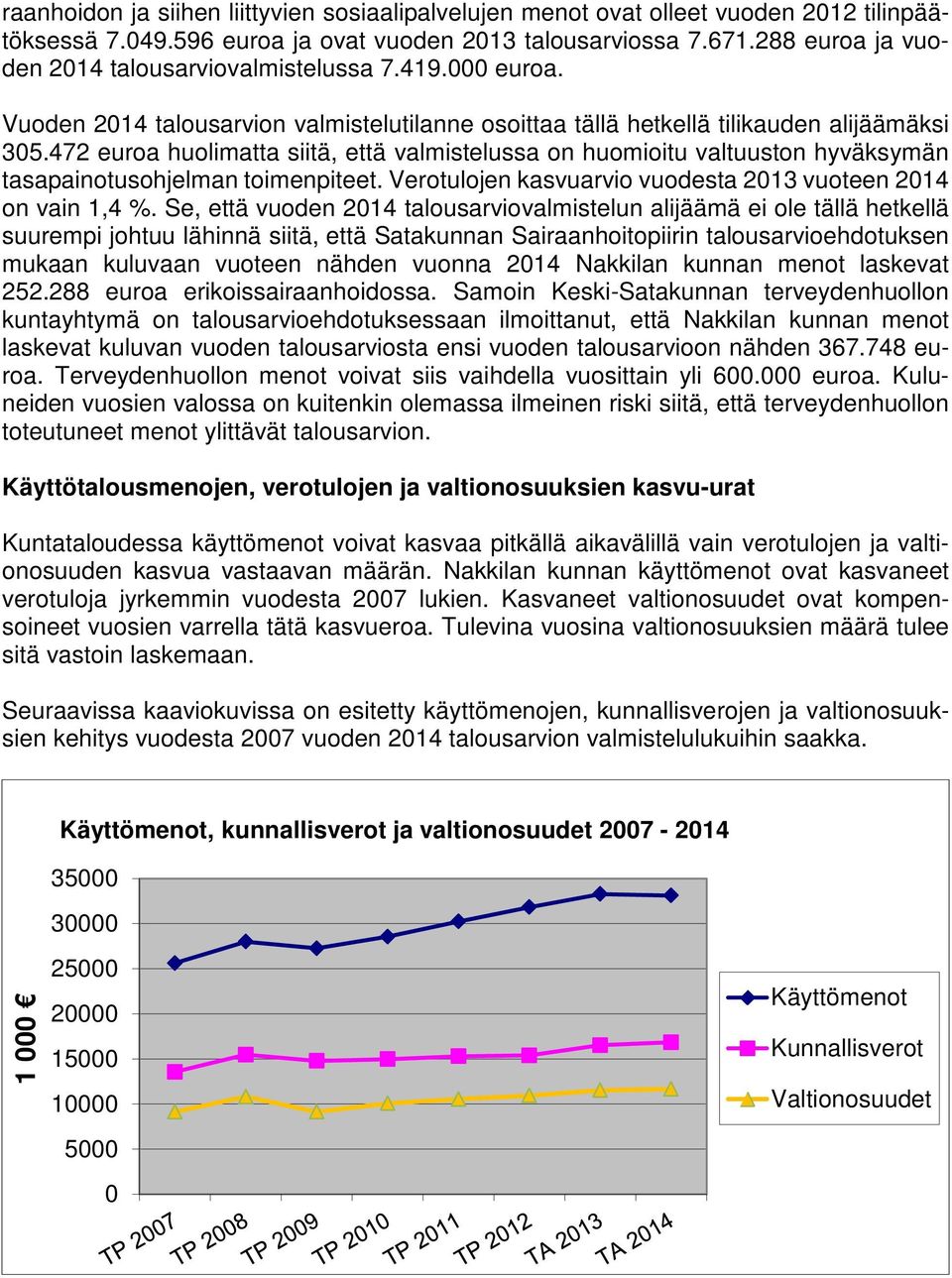 472 euroa huolimatta siitä, että valmistelussa on huomioitu valtuuston hyväksymän tasapainotusohjelman toimenpiteet. Verotulojen kasvuarvio vuodesta 2013 vuoteen 2014 on vain 1,4 %.