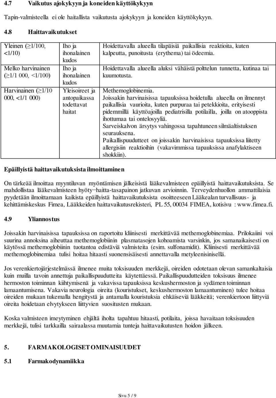 todettavat haitat Hoidettavalla alueella tilapäisiä paikallisia reaktioita, kuten kalpeutta, punoitusta (erythema) tai ödeemia.