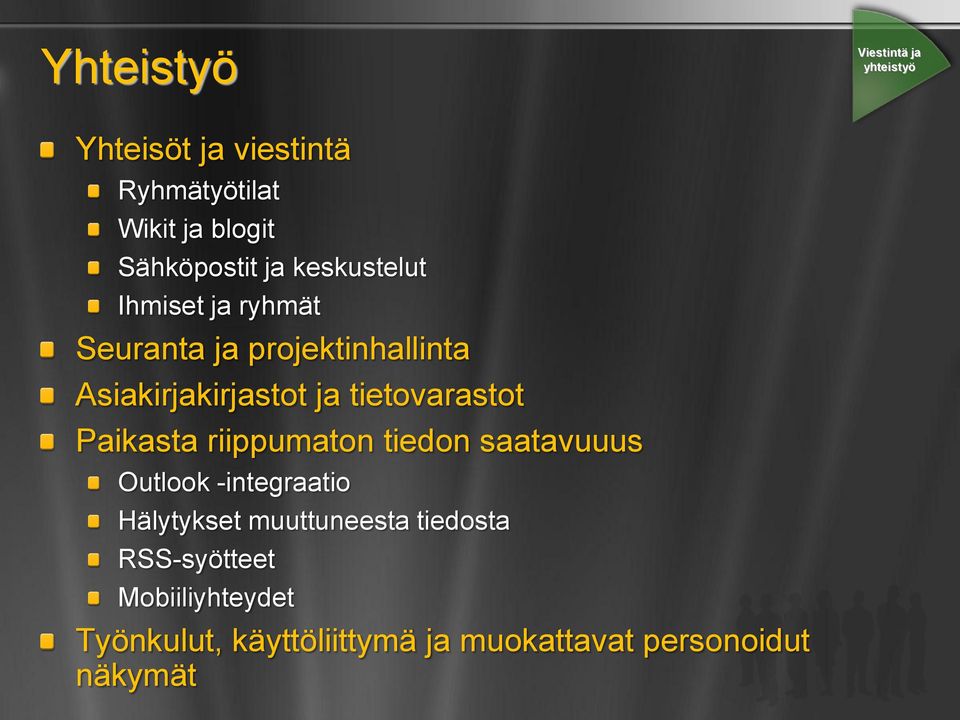 ja tietovarastot Paikasta riippumaton tiedon saatavuuus Outlook -integraatio Hälytykset