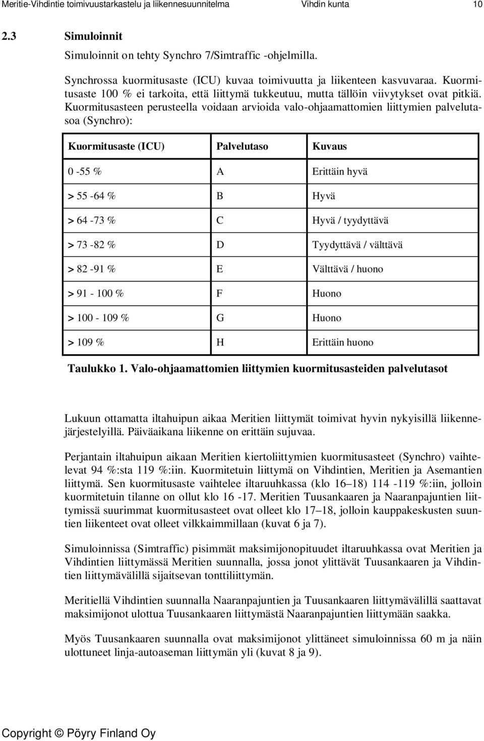 Kuormitusasteen perusteella voidaan arvioida valo-ohjaamattomien liittymien palvelutasoa (Synchro): Kuormitusaste (ICU) Palvelutaso Kuvaus 0-55 % A Erittäin hyvä > 55-64 % B Hyvä > 64-73 % C Hyvä /