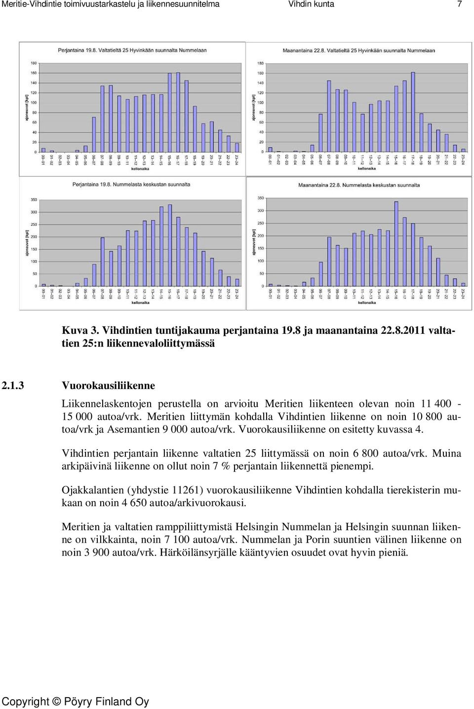 Vihdintien perjantain liikenne valtatien 25 liittymässä on noin 6 800 autoa/vrk. Muina arkipäivinä liikenne on ollut noin 7 % perjantain liikennettä pienempi.