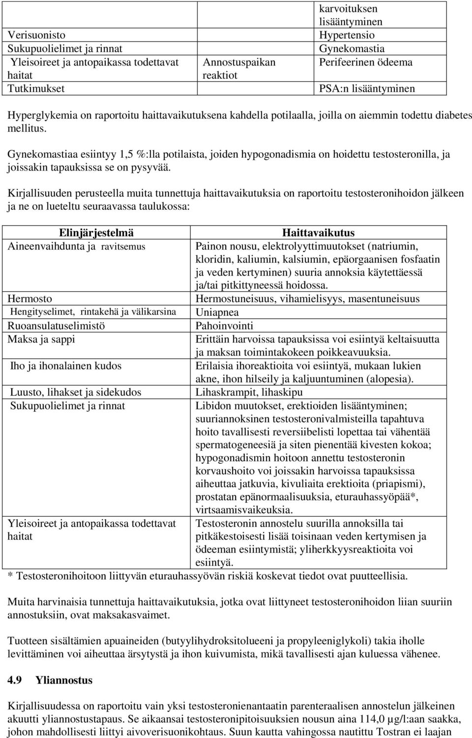 Gynekomastiaa esiintyy 1,5 %:lla potilaista, joiden hypogonadismia on hoidettu testosteronilla, ja joissakin tapauksissa se on pysyvää.