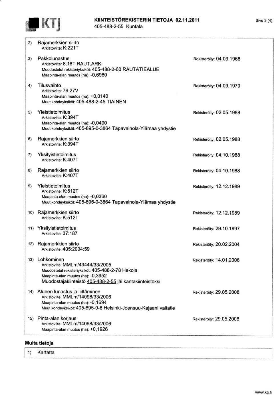 TIAINEN 5) Yleistietoimitus Arkistoviite: K:394T Maapinta-alan muutos (ha): -0,0490 Muut kohdeyksiköt: 405-895-0-3864 Tapavainola-Ylämaa yhdystie 6) Rajamerkkien siirto Arkistoviite: K:394T 7)