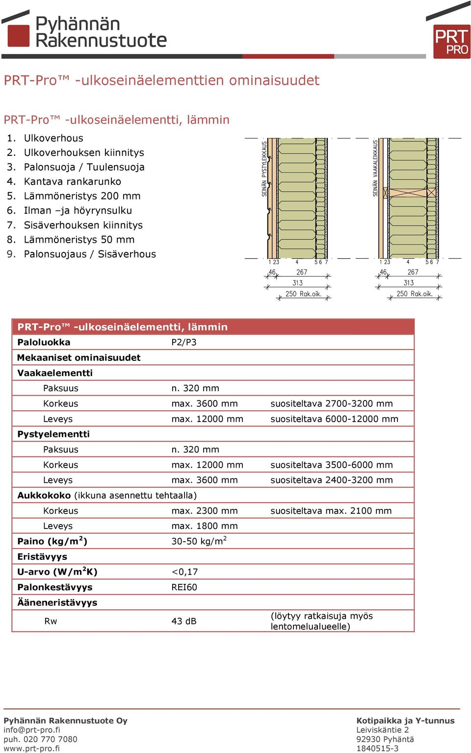 320 mm Korkeus max. 3600 mm suositeltava 2700-3200 mm Leveys max. 12000 mm suositeltava 6000-12000 mm Pystyelementti n. 320 mm Korkeus max. 12000 mm suositeltava 3500-6000 mm Leveys max.