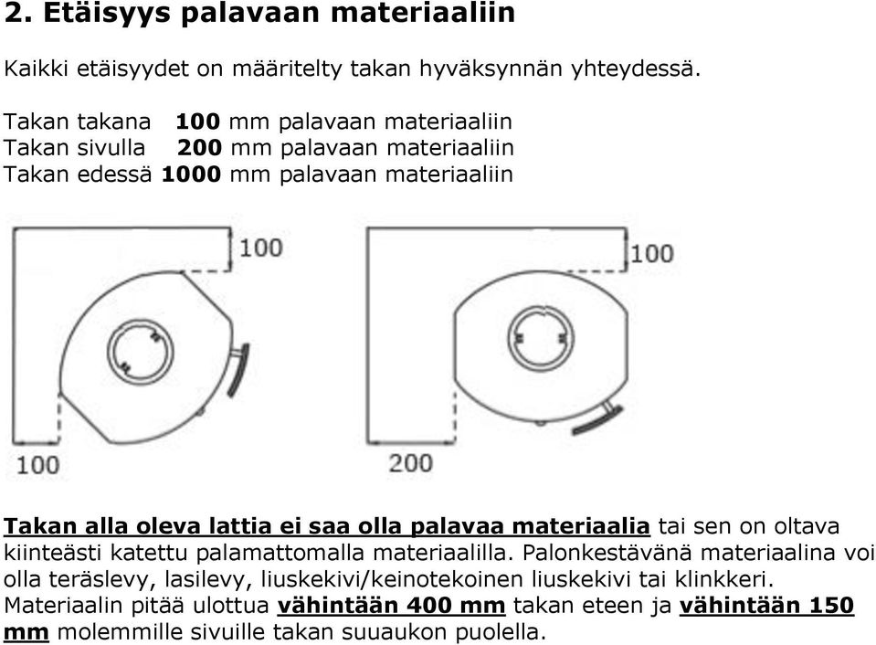 oleva lattia ei saa olla palavaa materiaalia tai sen on oltava kiinteästi katettu palamattomalla materiaalilla.