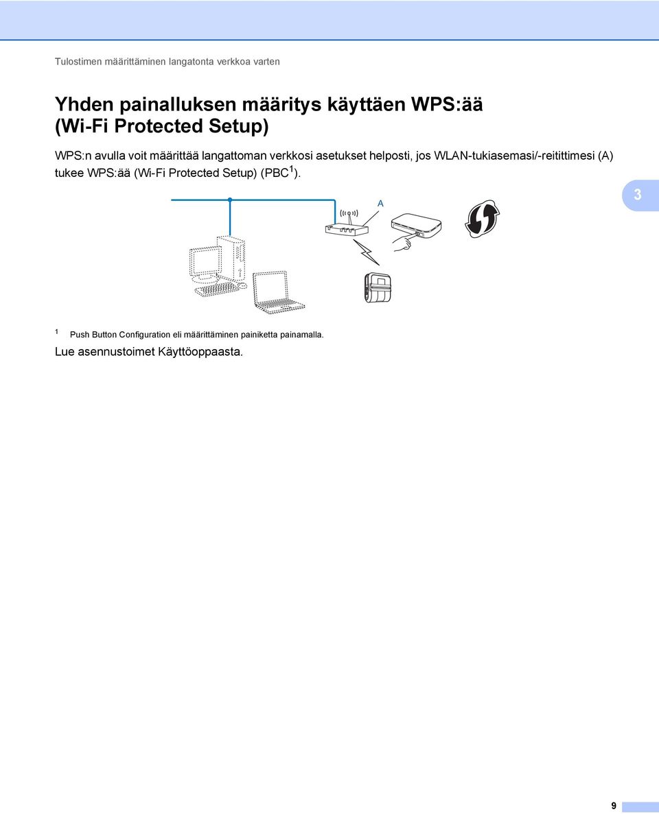 jos WLAN-tukiasemasi/-reitittimesi (A) tukee WPS:ää (Wi-Fi Protected Setup) (PC 1 ).