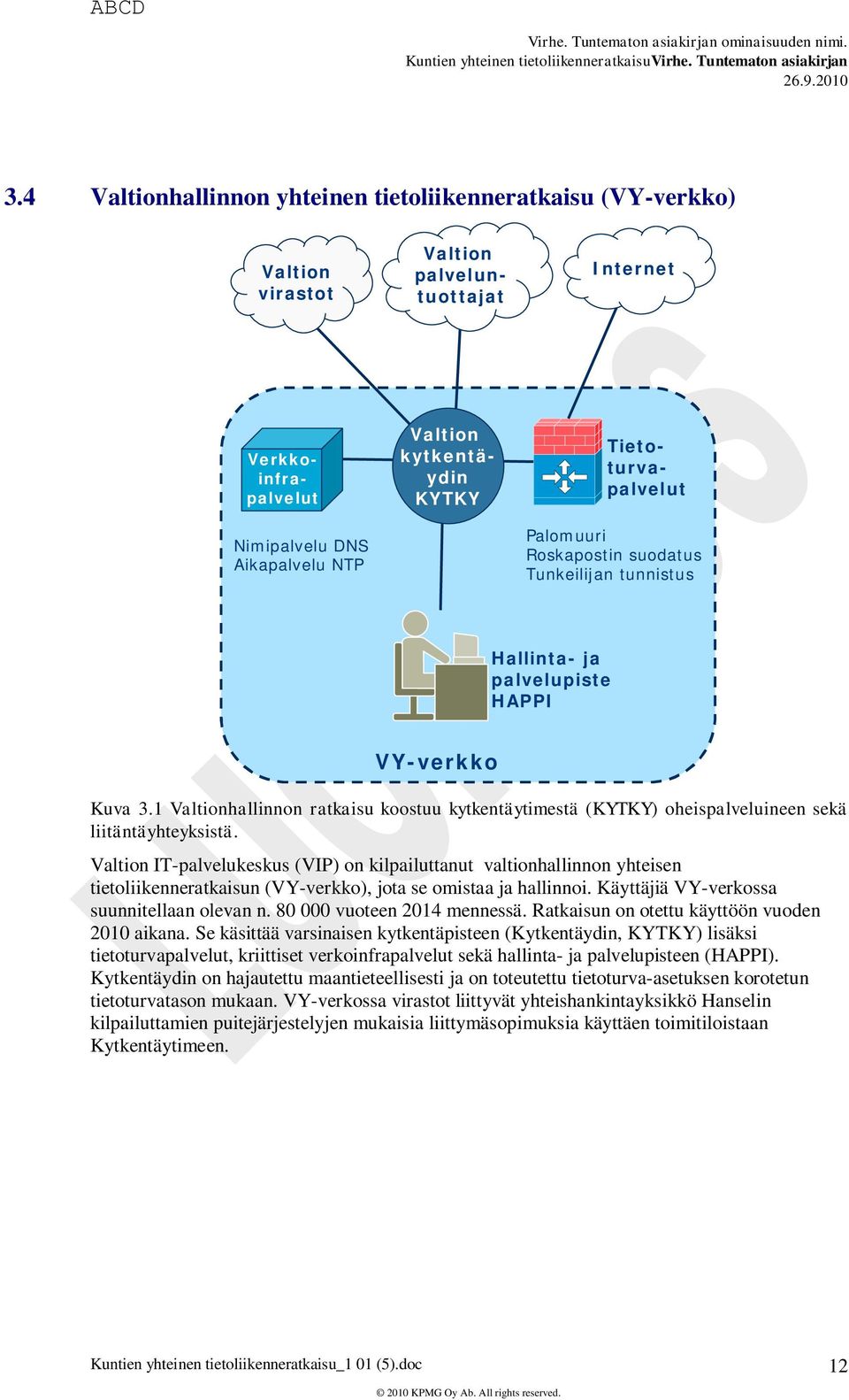 1 Valtionhallinnon ratkaisu koostuu kytkentäytimestä (KYTKY) oheispalveluineen sekä liitäntäyhteyksistä.