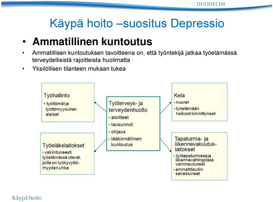 että työntekijä jatkaa työelämässä terveydellisistä