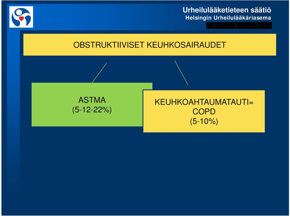 ASTMA (5-12-22%)