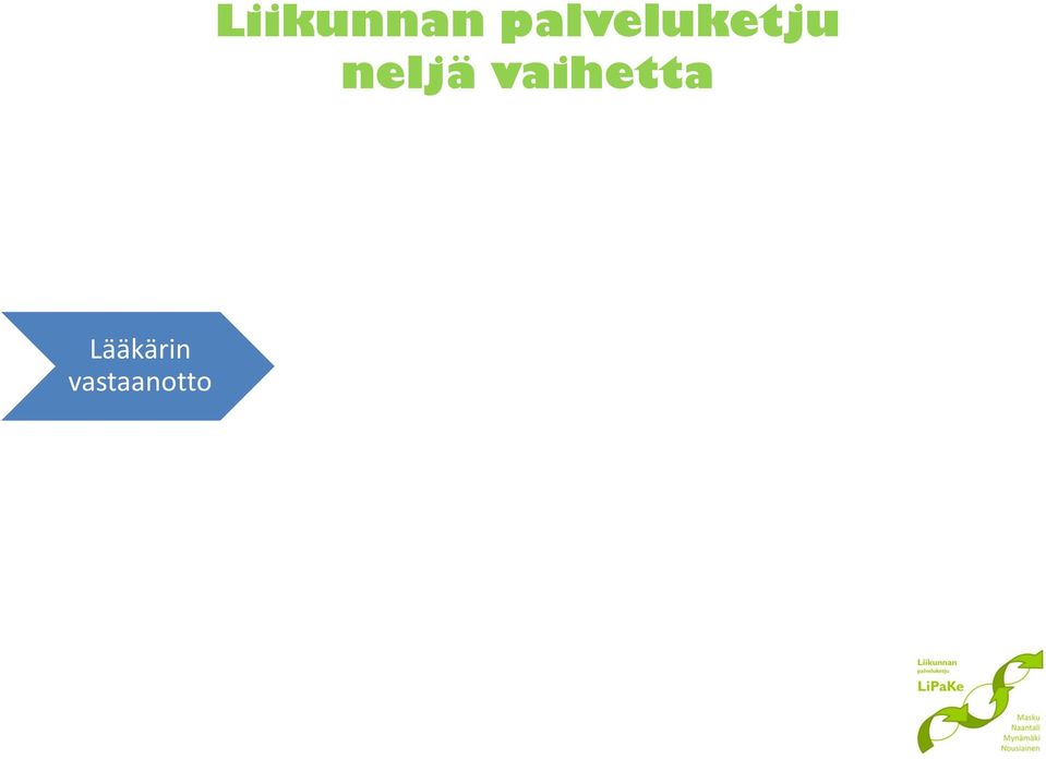 Liikunnan