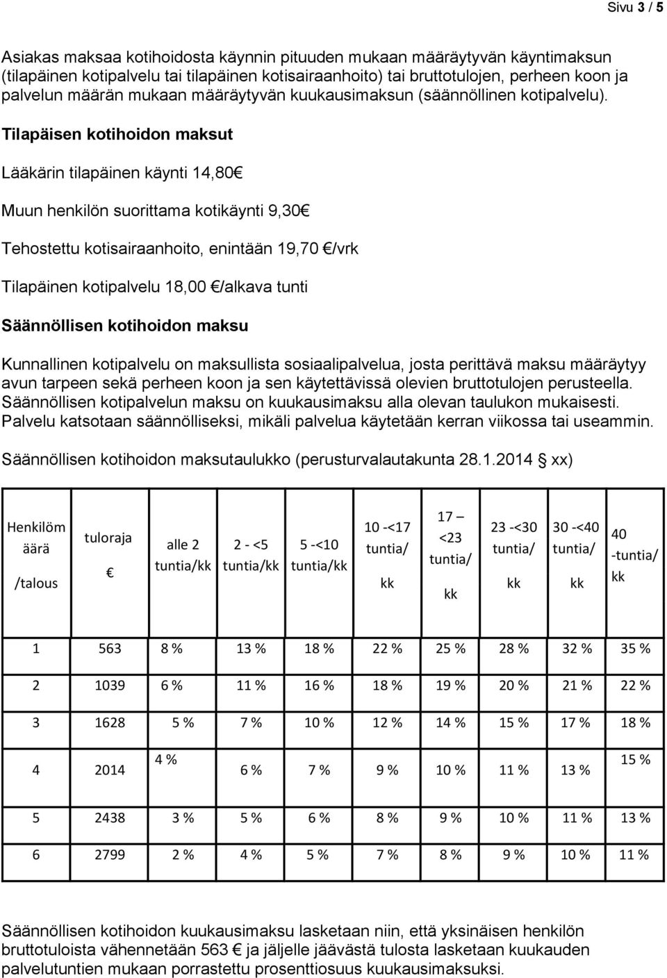 Tilapäisen kotihoidon maksut Lääkärin tilapäinen käynti 14,80 Muun henkilön suorittama kotikäynti 9,30 Tehostettu kotisairaanhoito, enintään 19,70 /vrk Tilapäinen kotipalvelu 18,00 /alkava tunti