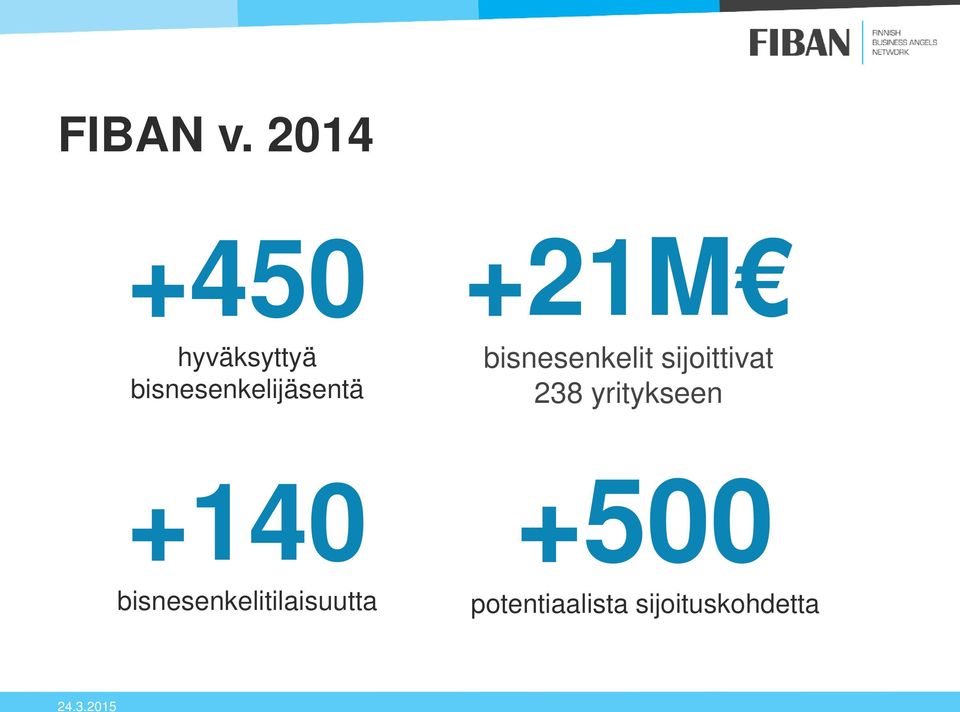 +140 bisnesenkelitilaisuutta +21M