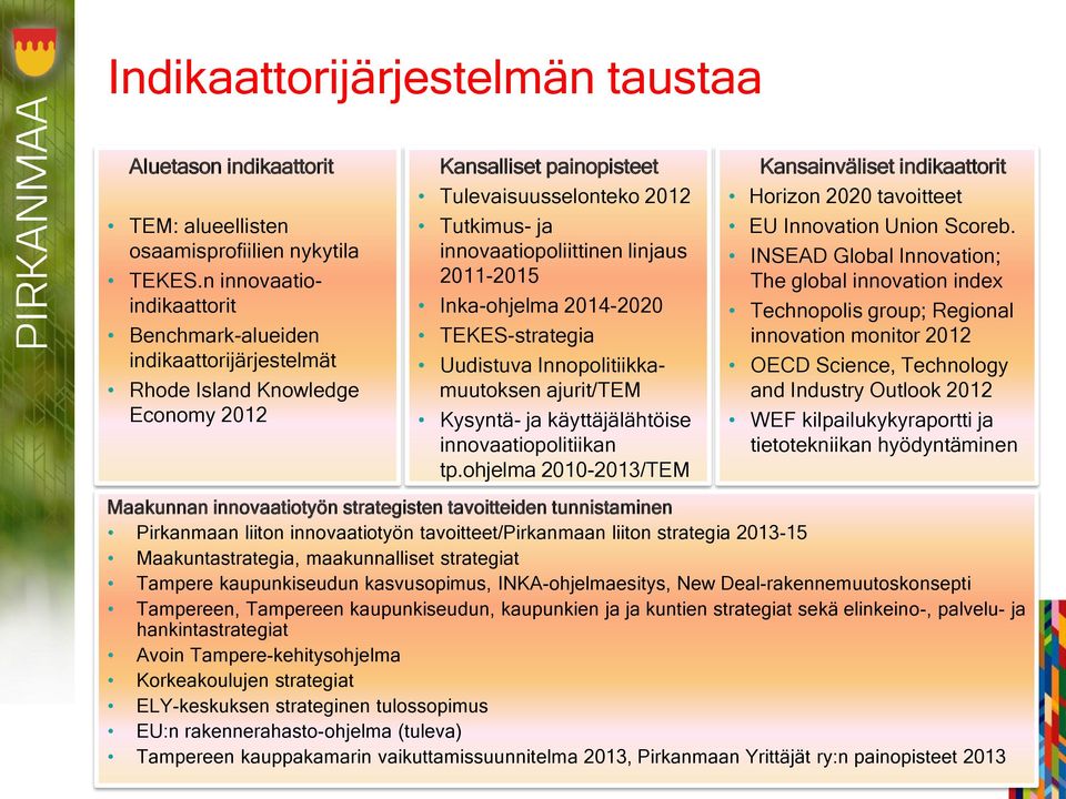 2011-2015 Inka-ohjelma 2014-2020 TEKES-strategia Uudistuva Innopolitiikkamuutoksen ajurit/tem Kysyntä- ja käyttäjälähtöise innovaatiopolitiikan tp.