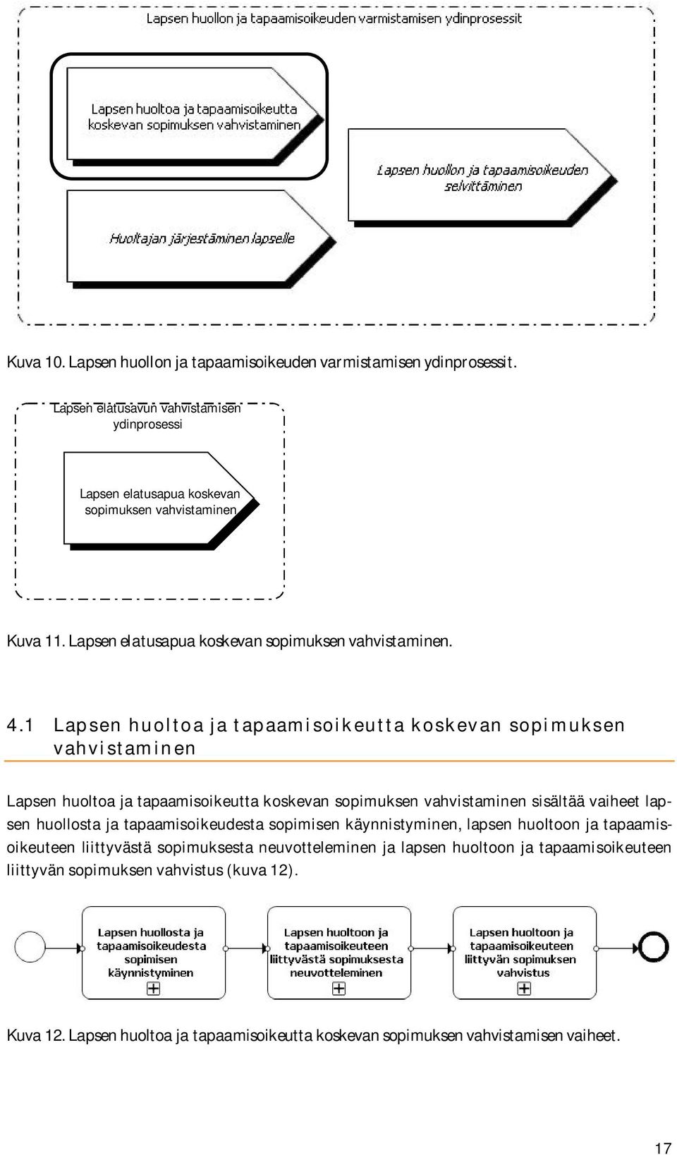 1 Lapsen huoltoa ja tapaamisoikeutta koskevan sopimuksen vahvistaminen Lapsen huoltoa ja tapaamisoikeutta koskevan sopimuksen vahvistaminen sisältää vaiheet lapsen huollosta ja