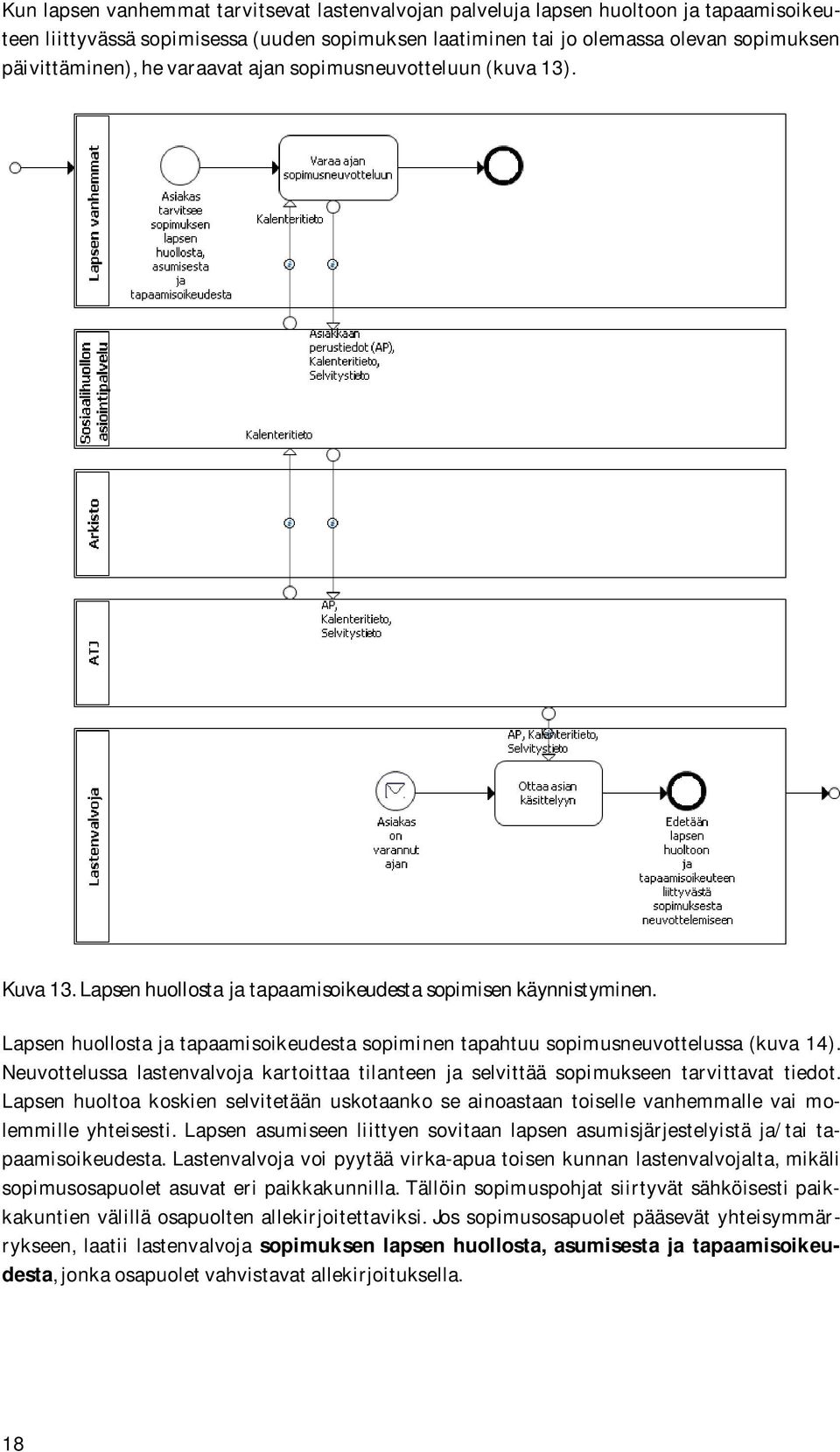 Lapsen huollosta ja tapaamisoikeudesta sopiminen tapahtuu sopimusneuvottelussa (kuva 14). Neuvottelussa lastenvalvoja kartoittaa tilanteen ja selvittää sopimukseen tarvittavat tiedot.