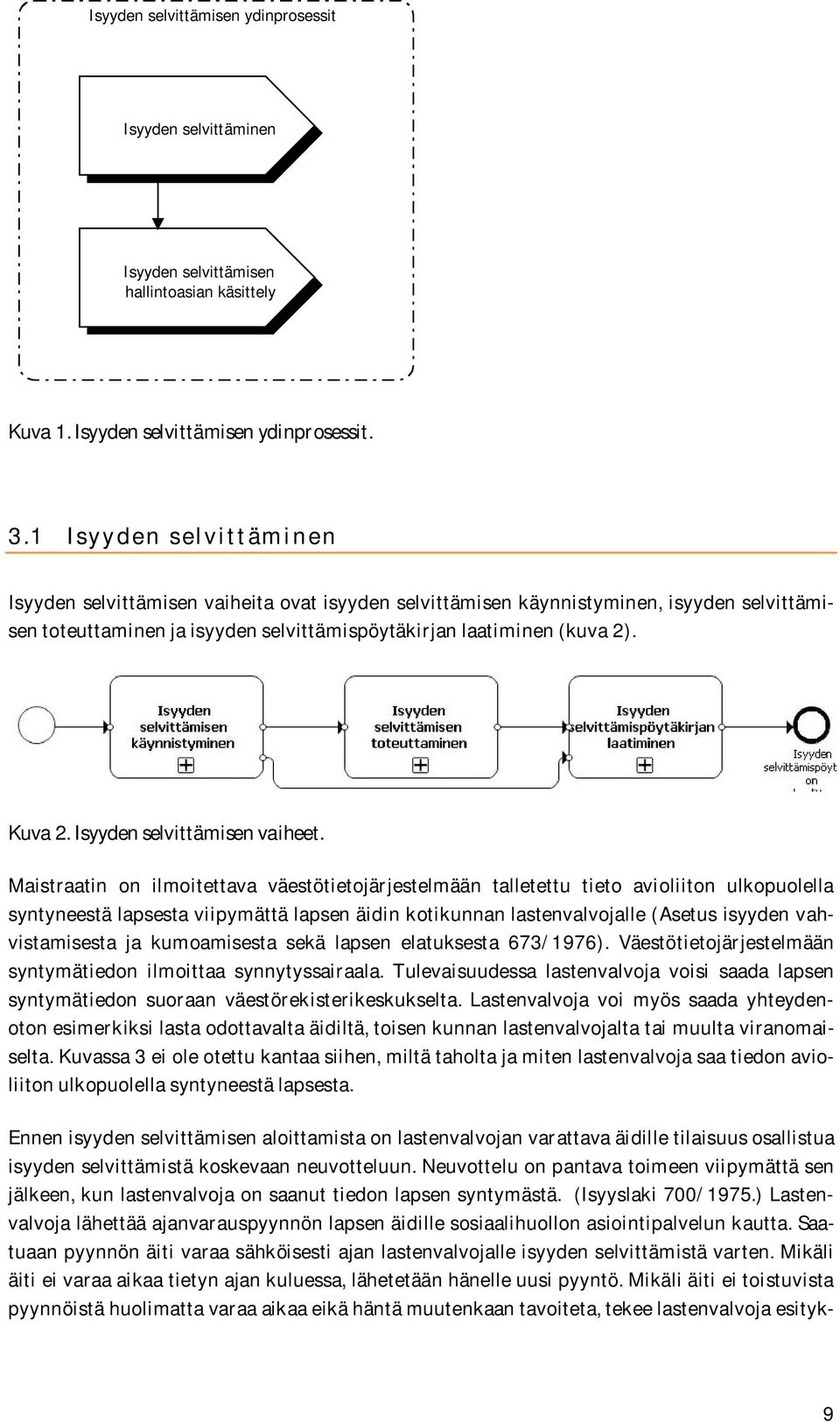 Isyyden selvittämisen vaiheet.