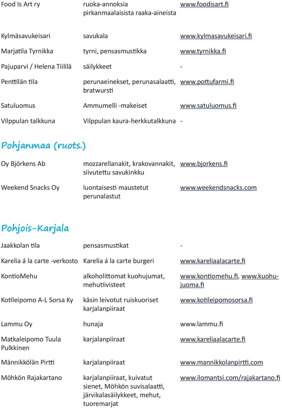 fi Vilppulan talkkuna Vilppulan kaura-herkkutalkkuna - Pohjanmaa (ruots.
