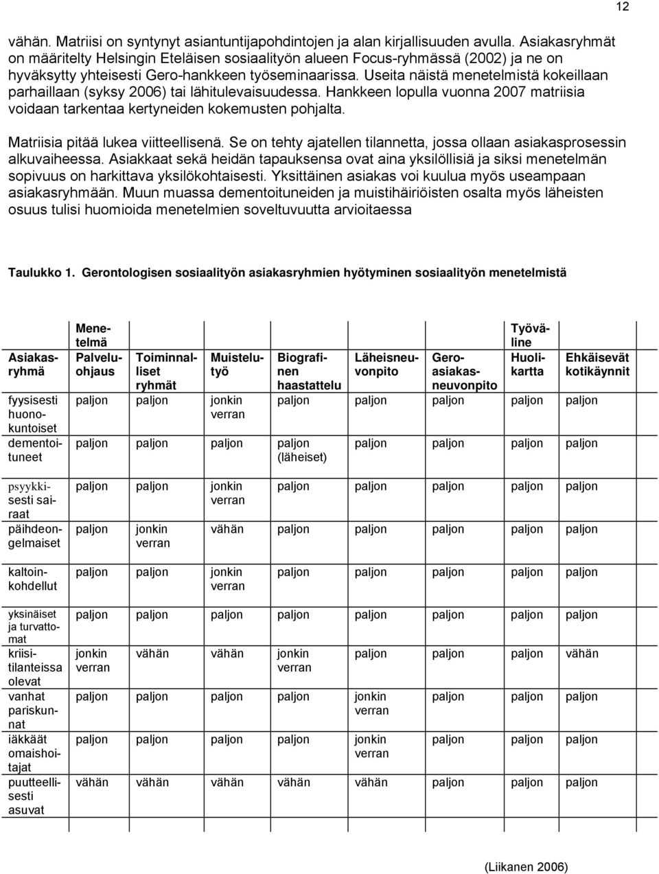 Useita näistä menetelmistä kokeillaan parhaillaan (syksy 2006) tai lähitulevaisuudessa. Hankkeen lopulla vuonna 2007 matriisia voidaan tarkentaa kertyneiden kokemusten pohjalta.