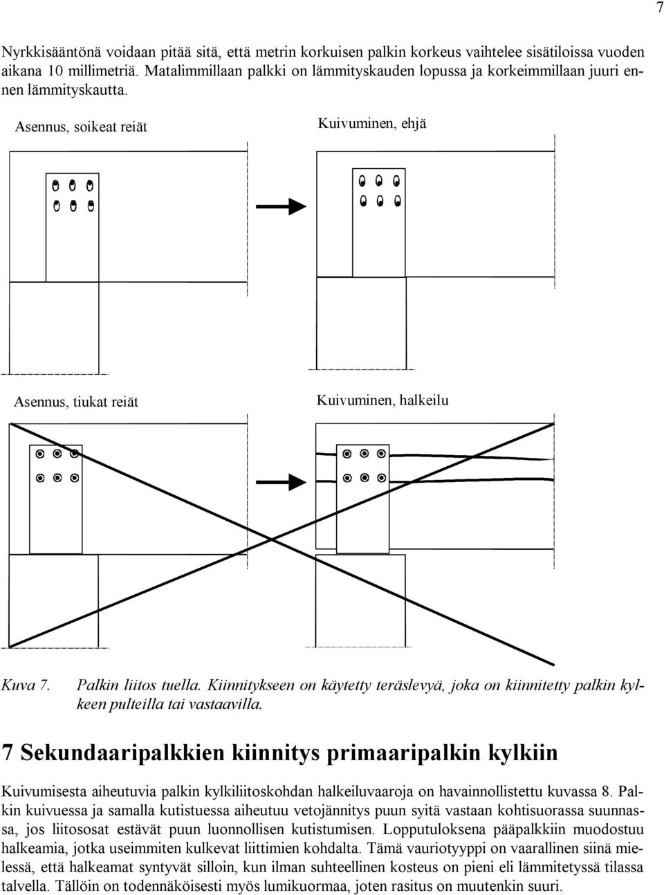 Palkin liitos tuella. Kiinnitykseen on käytetty teräslevyä, joka on kiinnitetty palkin kylkeen pulteilla tai vastaavilla.