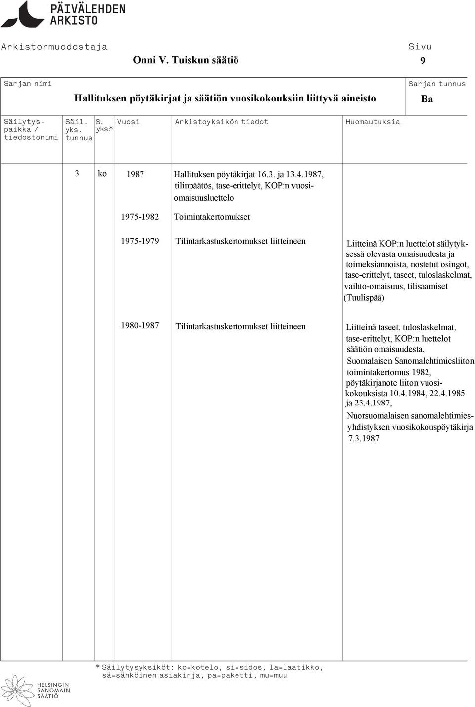 omaisuudesta ja toimeksiannoista, nostetut osingot, tase-erittelyt, taseet, tuloslaskelmat, vaihto-omaisuus, tilisaamiset (Tuulispää) 1980-1987 Tilintarkastuskertomukset liitteineen Liitteinä taseet,