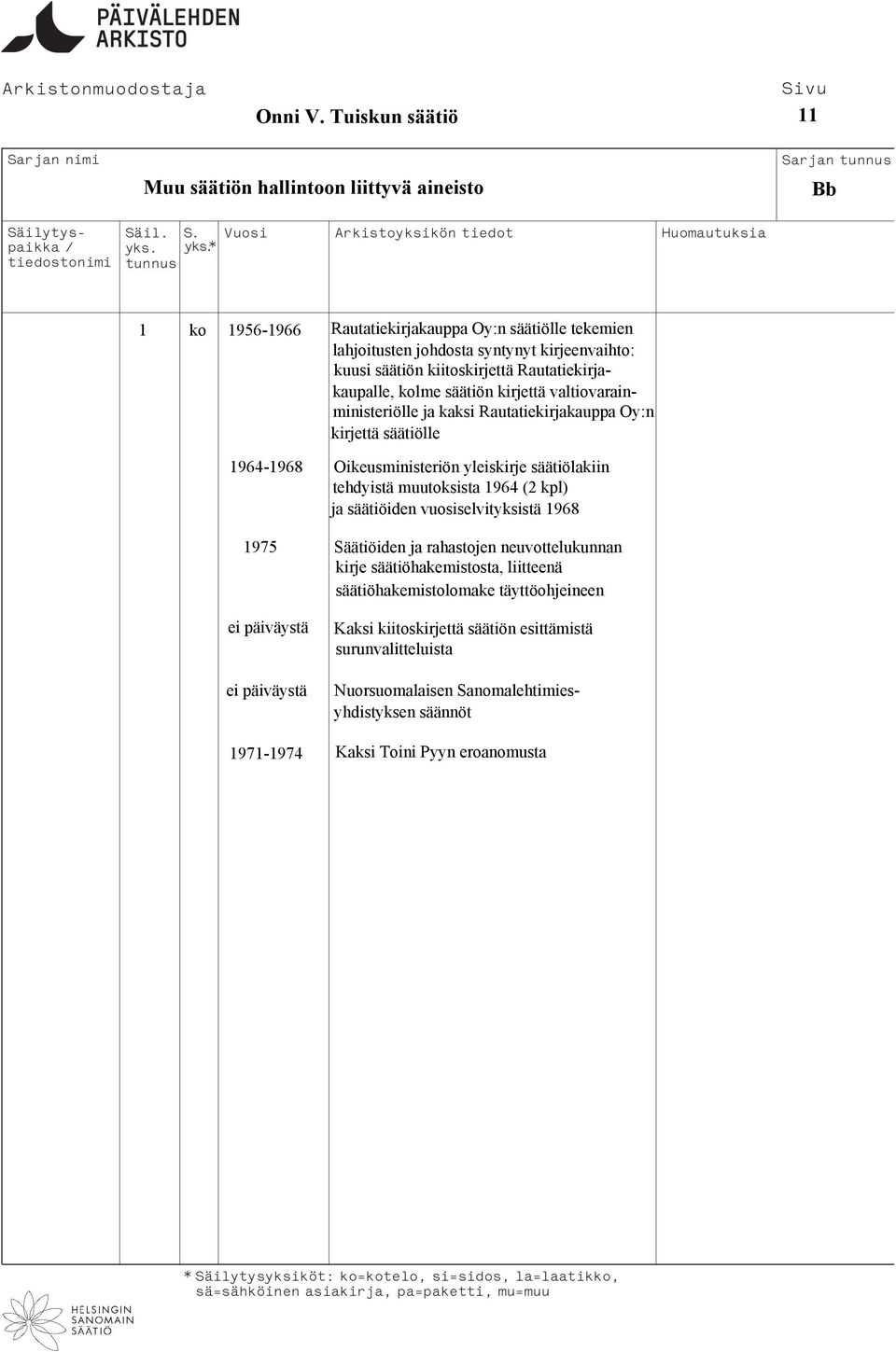 kiitoskirjettä Rautatiekirjakaupalle, kolme säätiön kirjettä valtiovarainministeriölle ja kaksi Rautatiekirjakauppa Oy:n kirjettä säätiölle 1964-1968 Oikeusministeriön yleiskirje